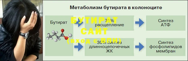 скорость mdpv Верея